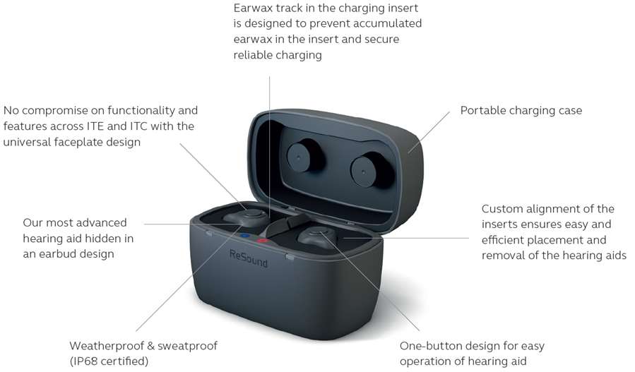 custom rechargeable hearing aids in singapore amazing hearing