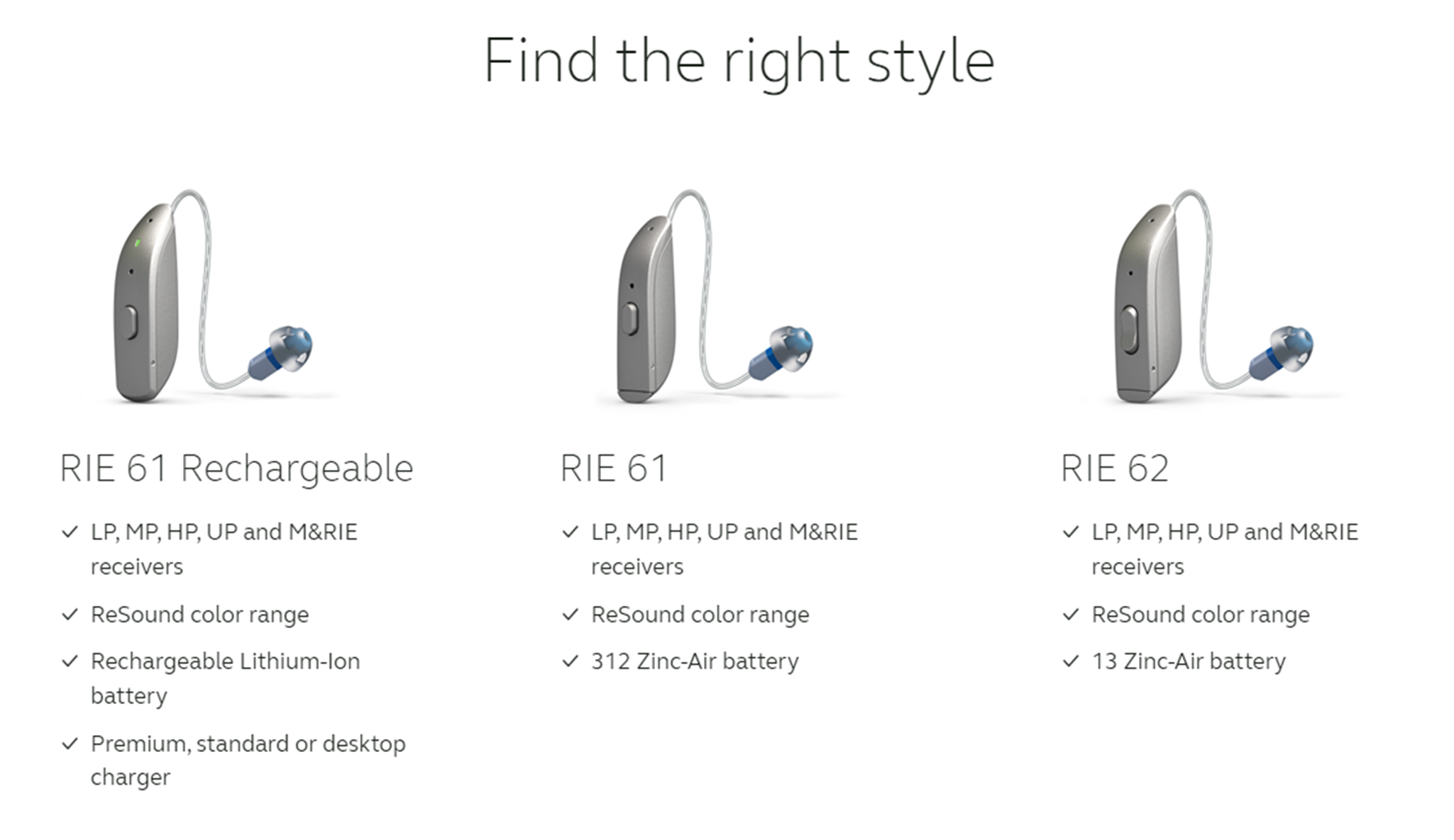 resound omnia hearing aids styles and types